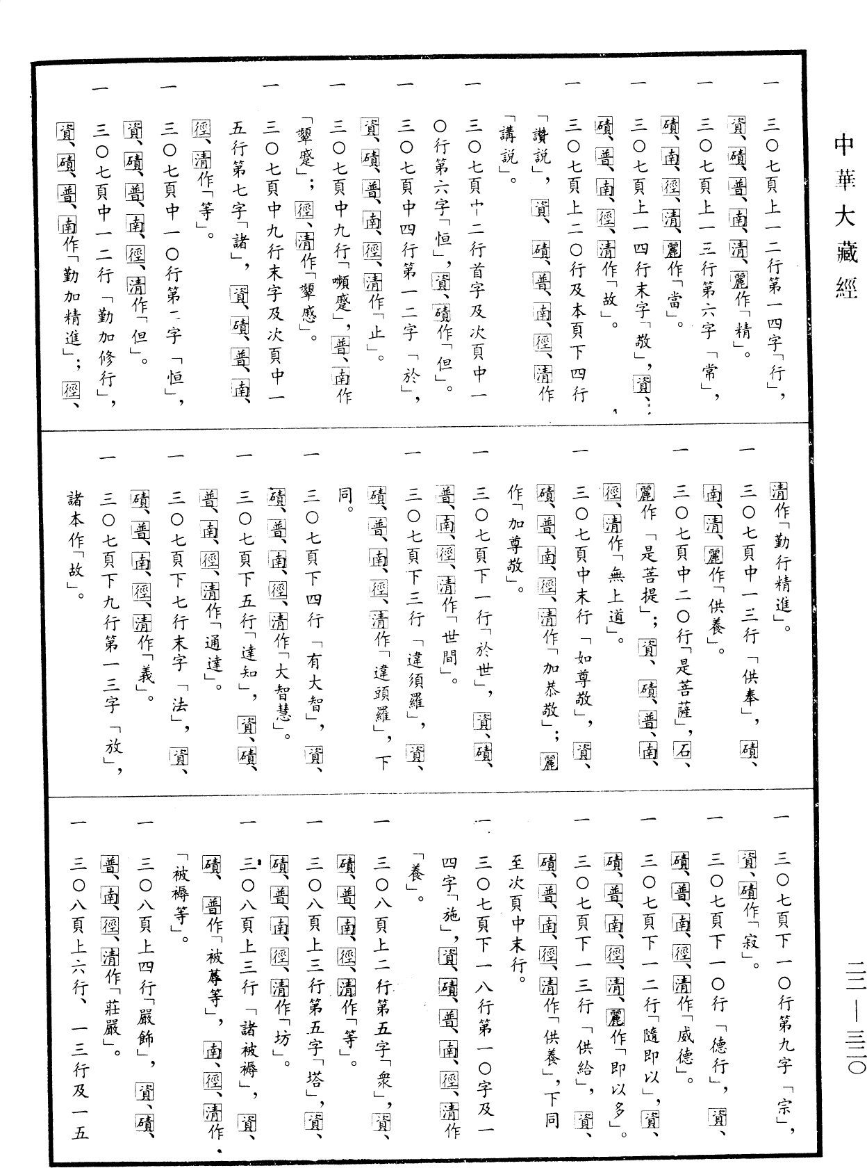 File:《中華大藏經》 第22冊 第320頁.png