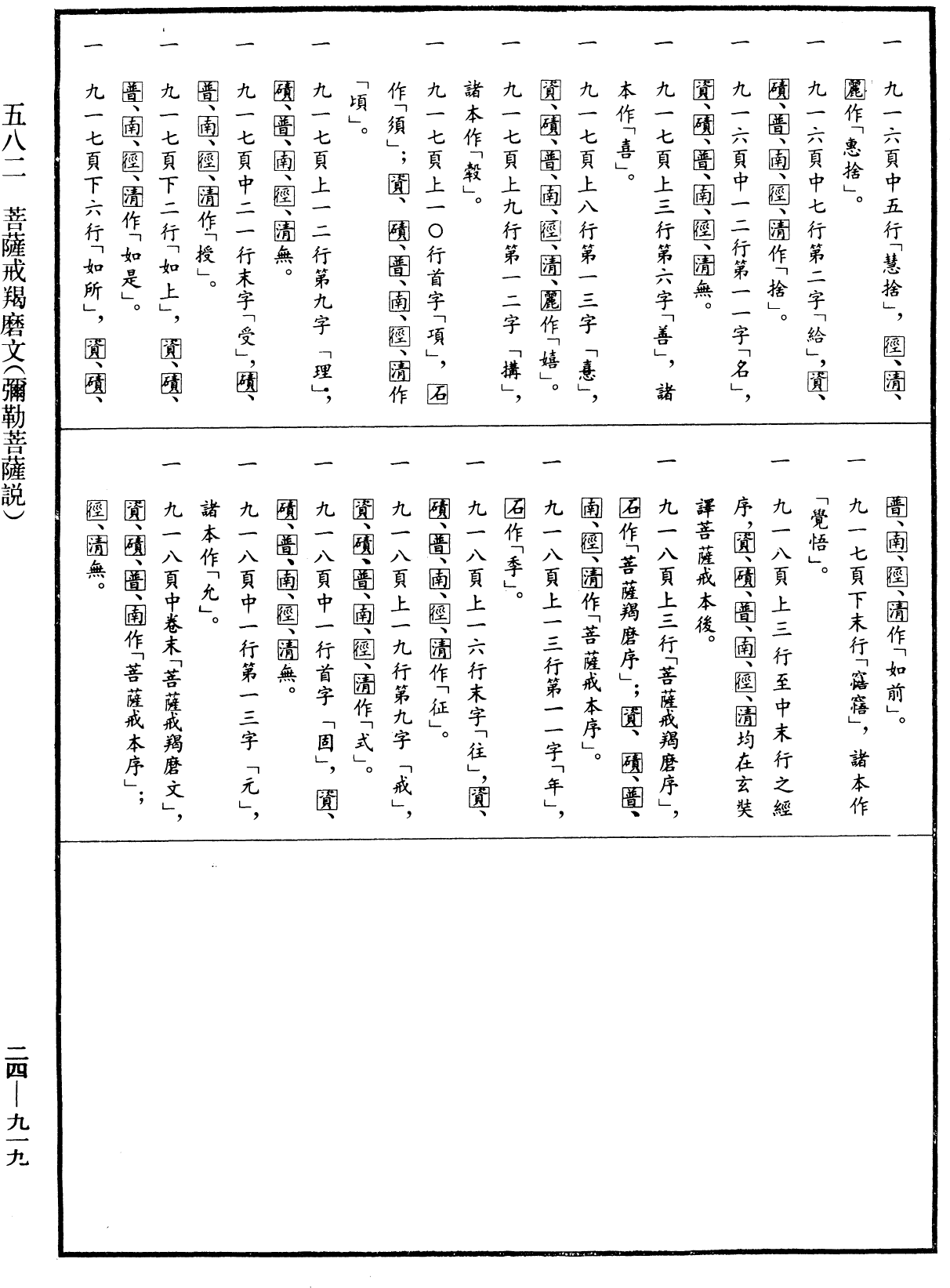 File:《中華大藏經》 第24冊 第919頁.png