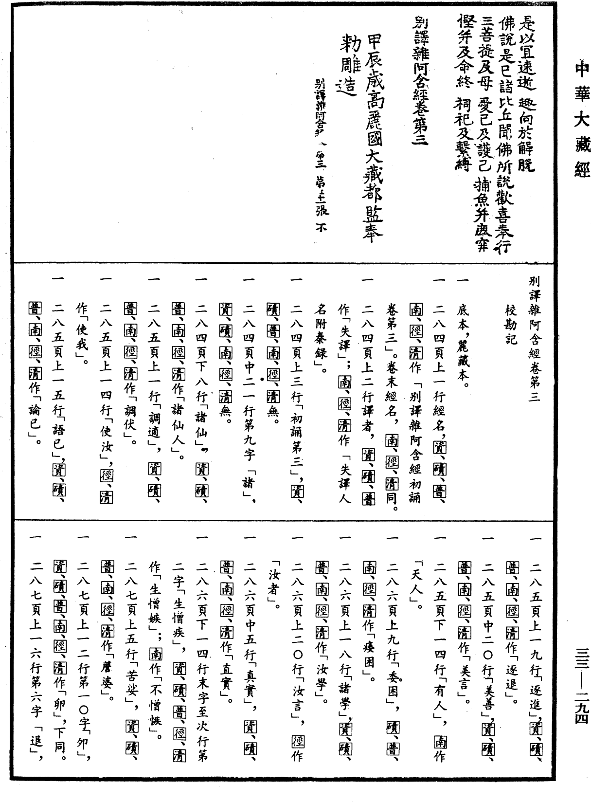 File:《中華大藏經》 第33冊 第0294頁.png