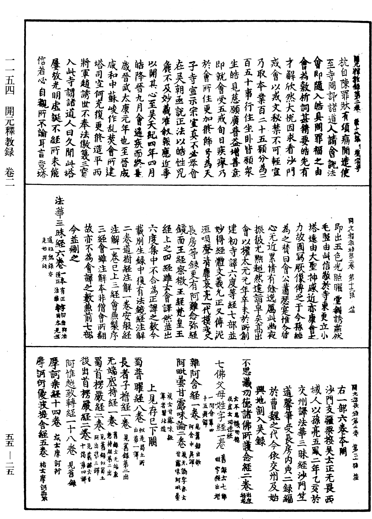 File:《中華大藏經》 第55冊 第025頁.png