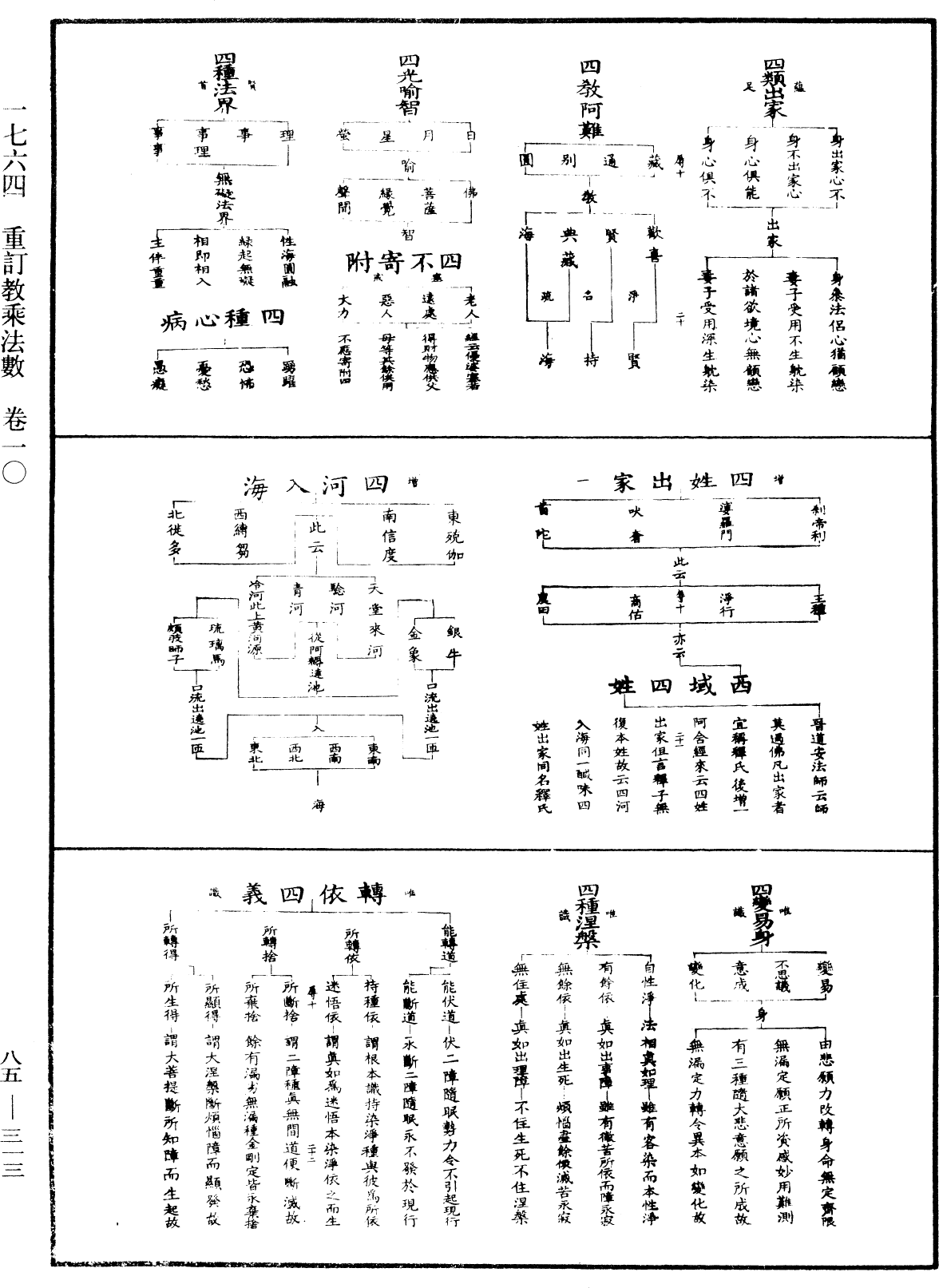 File:《中華大藏經》 第85冊 第0313頁.png