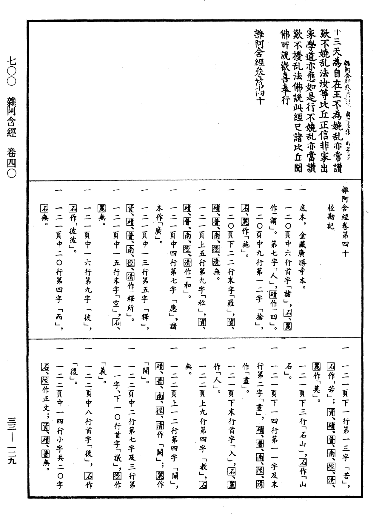 File:《中華大藏經》 第33冊 第0129頁.png