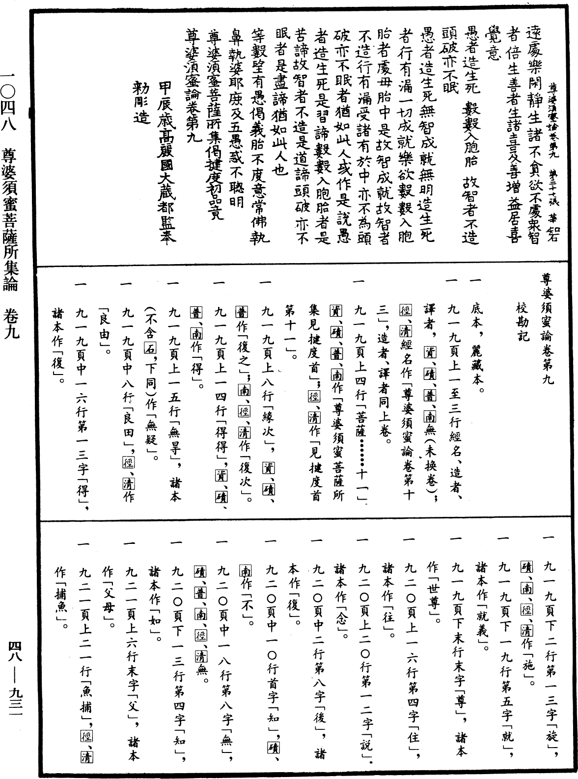 File:《中華大藏經》 第48冊 第0931頁.png
