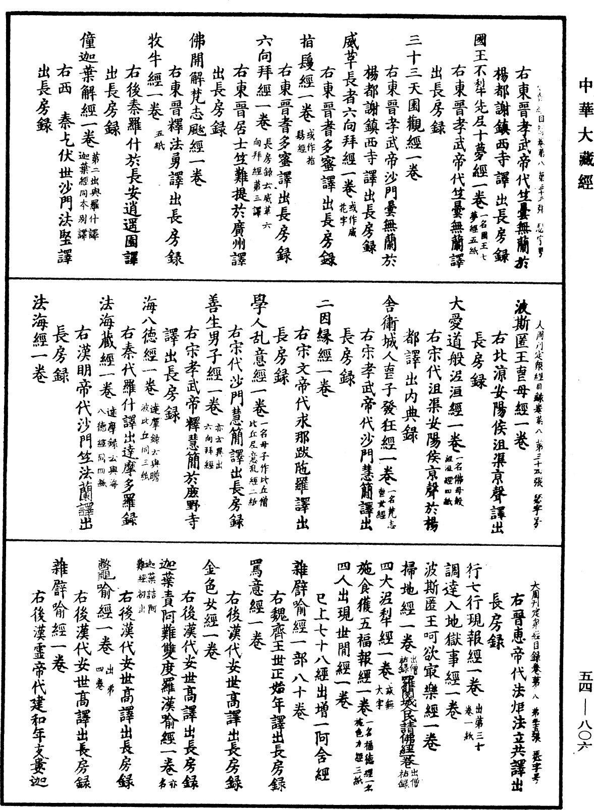 File:《中華大藏經》 第54冊 第806頁.png