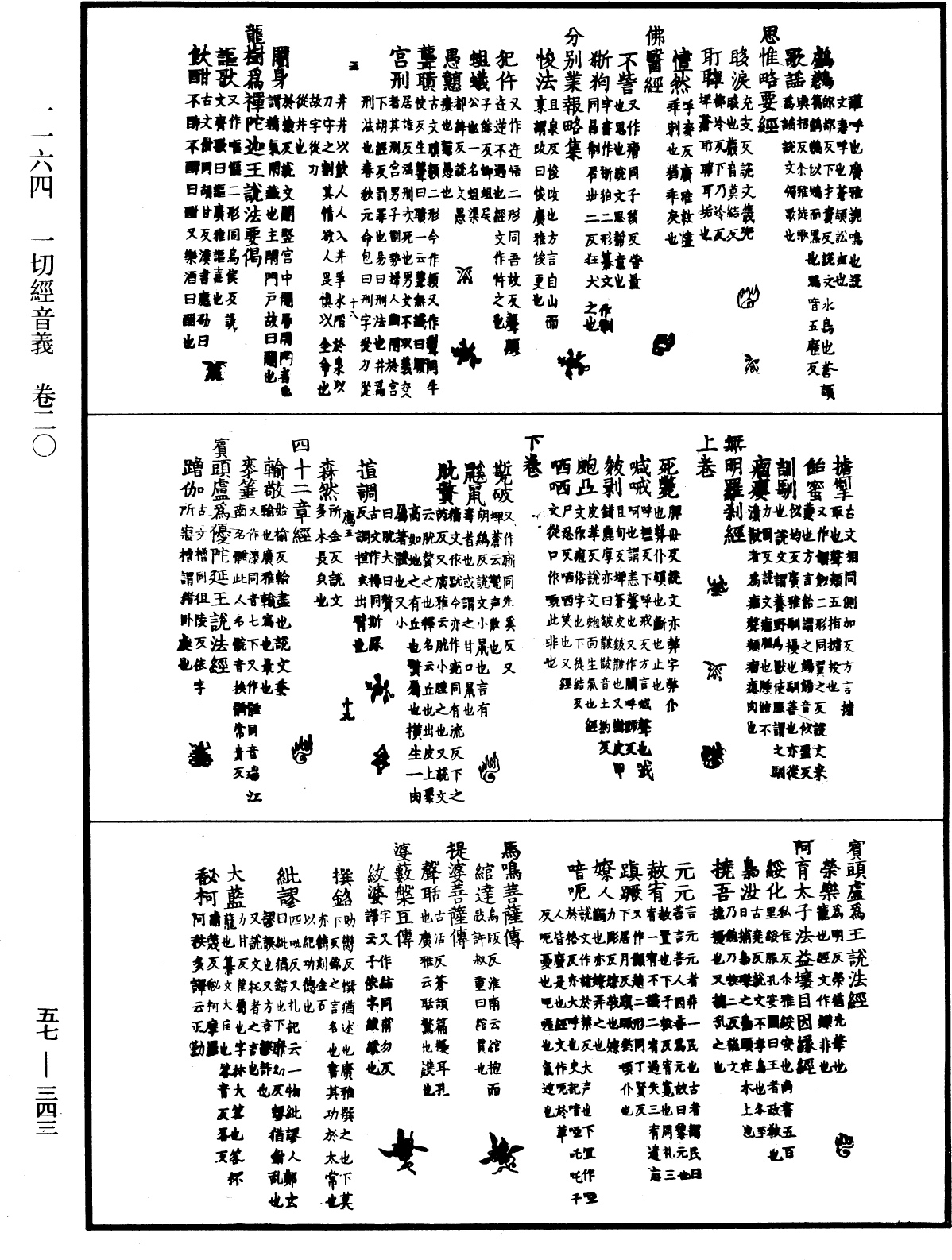 File:《中華大藏經》 第57冊 第0343頁.png