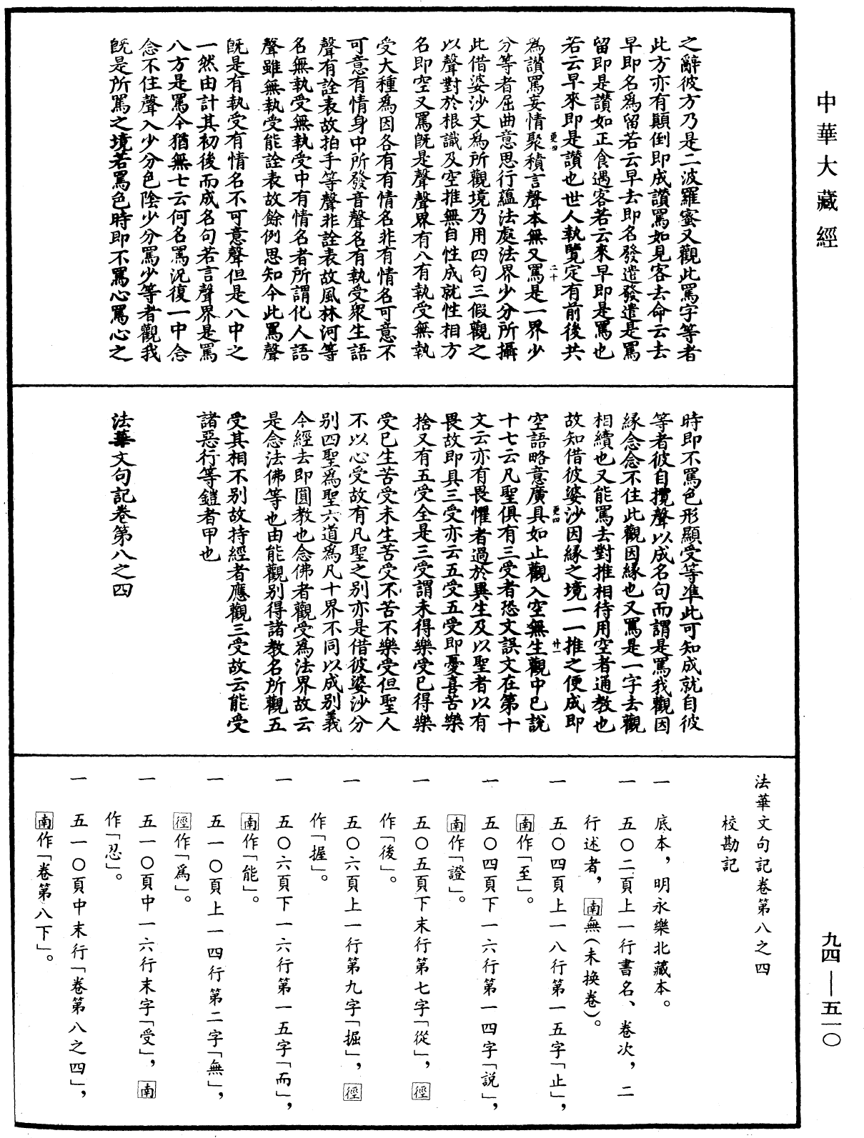 法華文句記《中華大藏經》_第94冊_第510頁