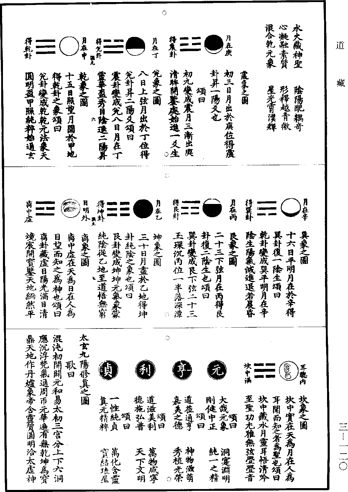 上清太玄九阳图《道藏》第3册_第0120页