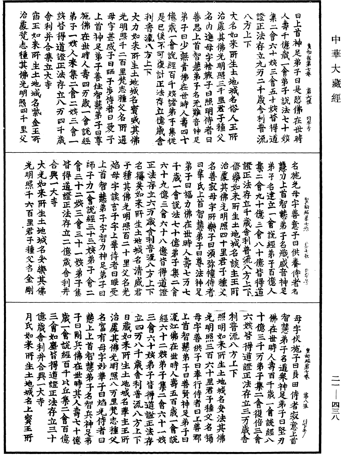 File:《中華大藏經》 第21冊 第438頁.png