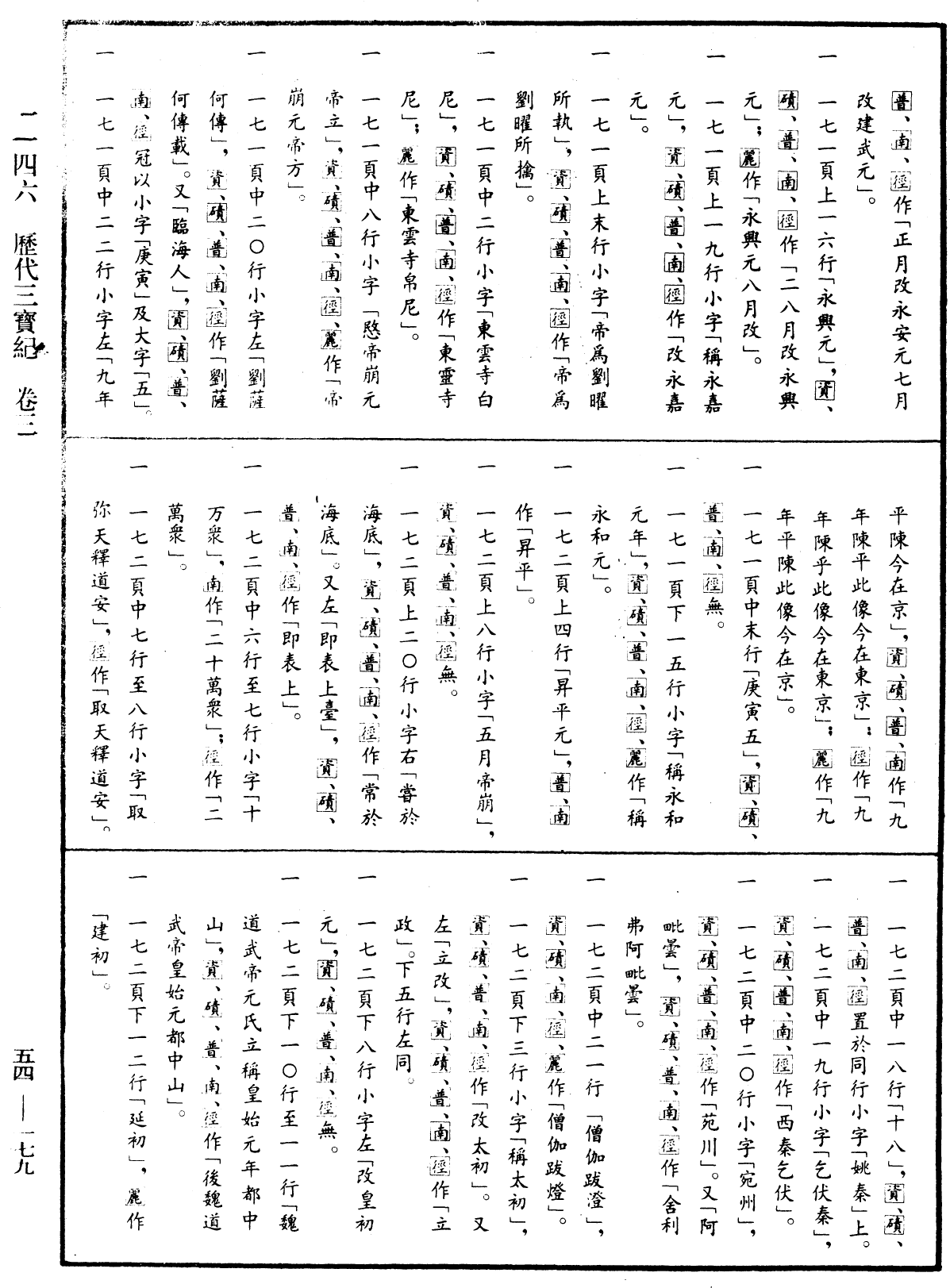 歷代三寶紀《中華大藏經》_第54冊_第179頁