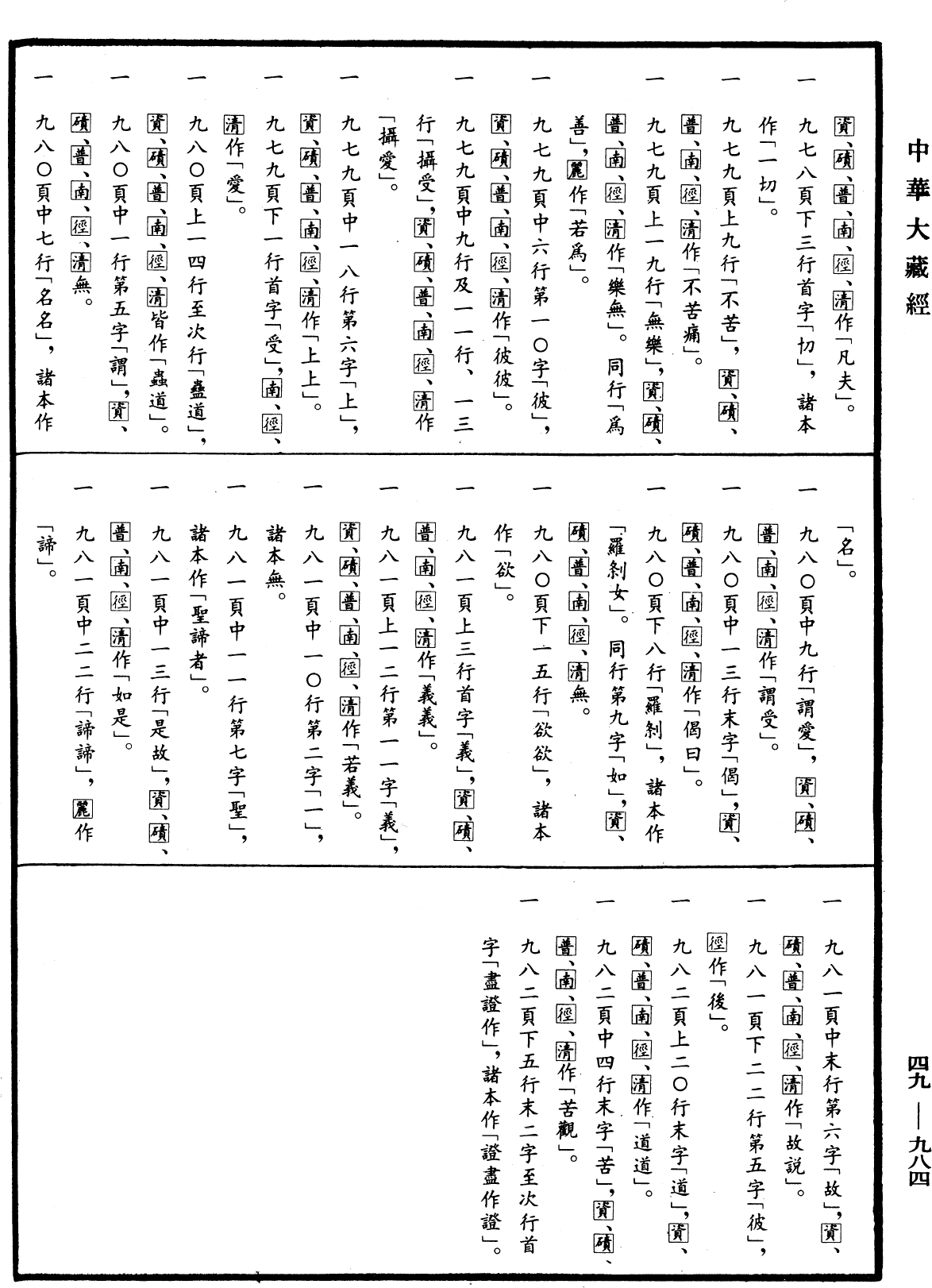 File:《中華大藏經》 第49冊 第0984頁.png