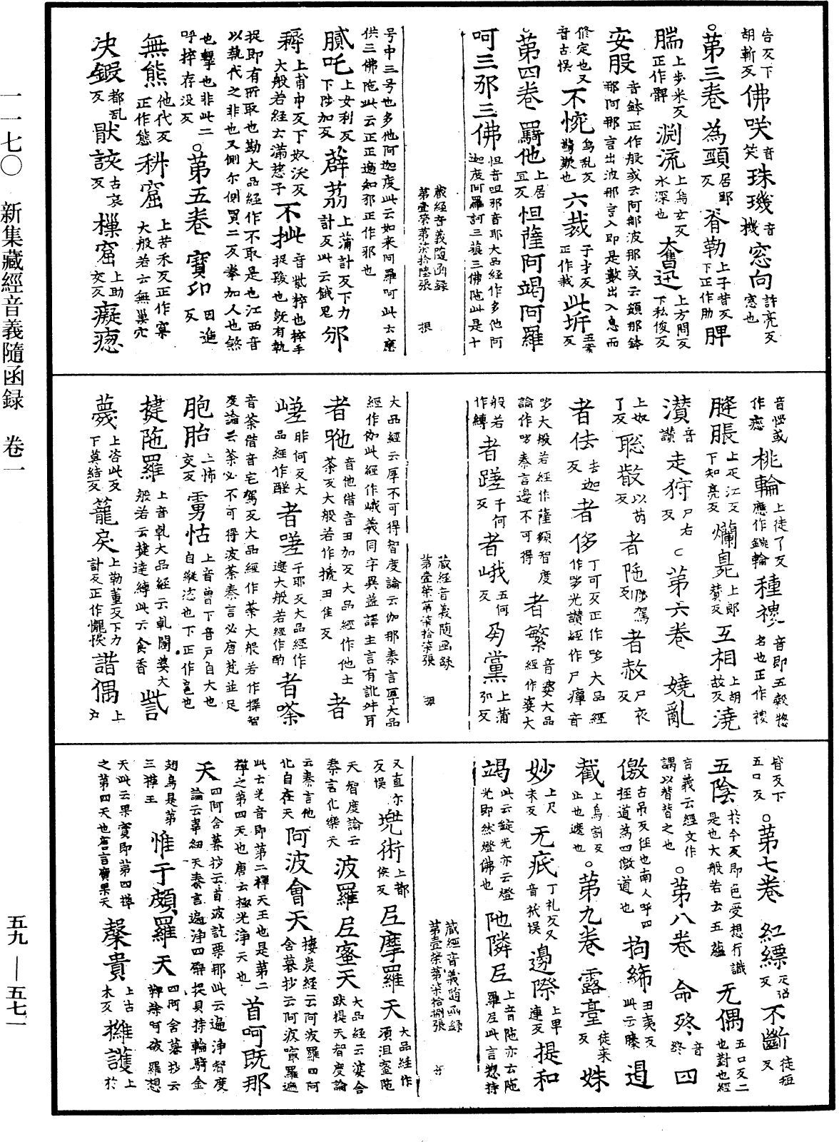 File:《中華大藏經》 第59冊 第0571頁.png