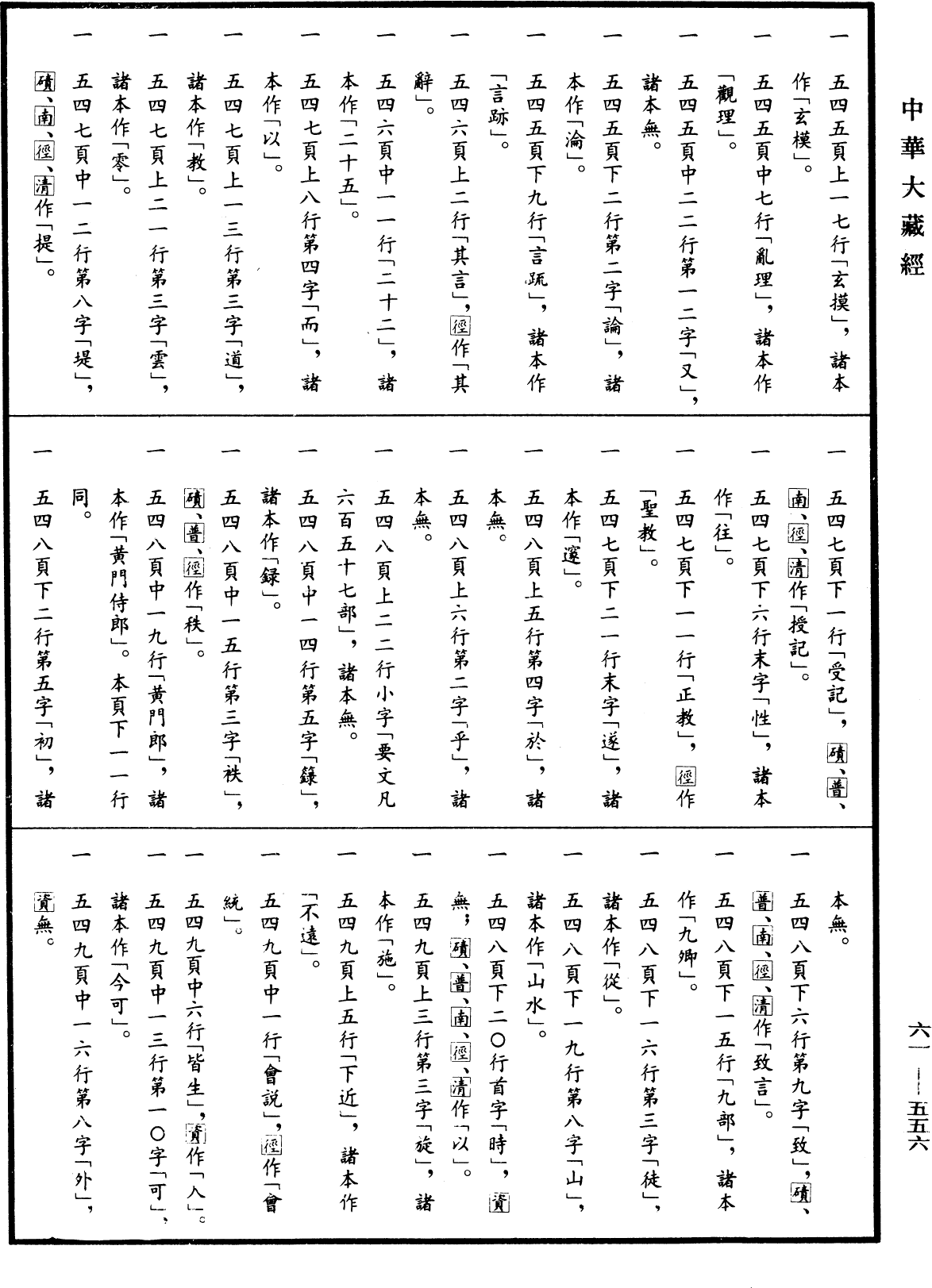 File:《中華大藏經》 第61冊 第0556頁.png