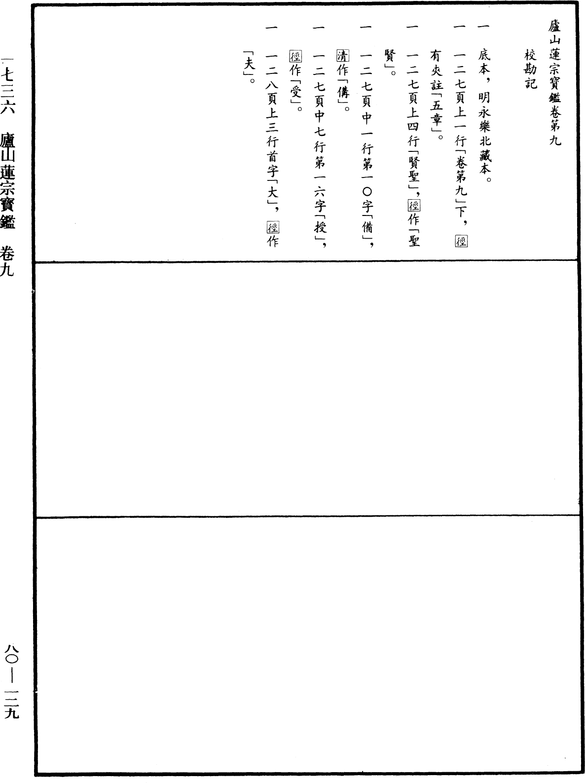 File:《中華大藏經》 第80冊 第129頁.png