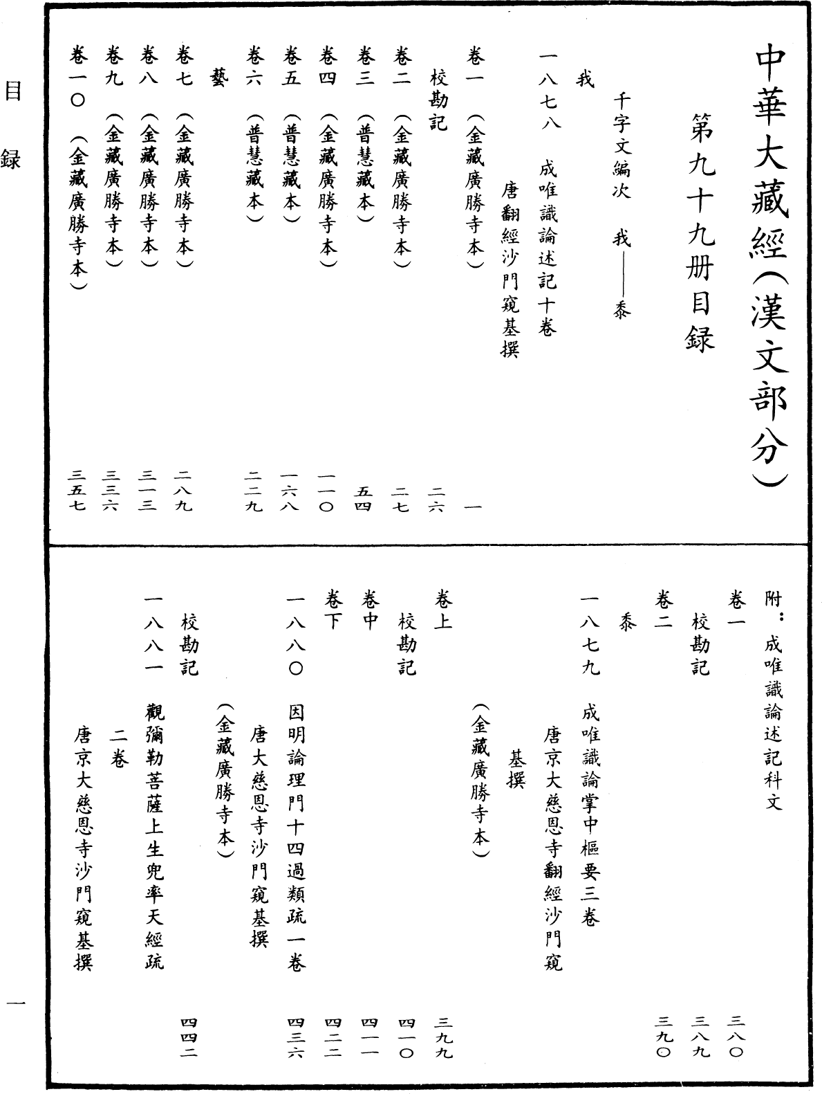 File:《中華大藏經》 第99冊 目録 (1).png