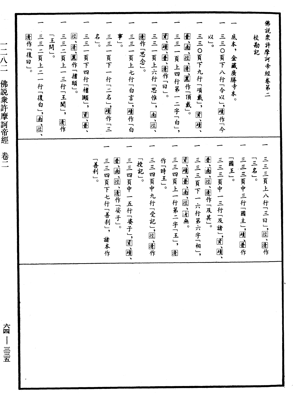 File:《中華大藏經》 第64冊 第0335頁.png