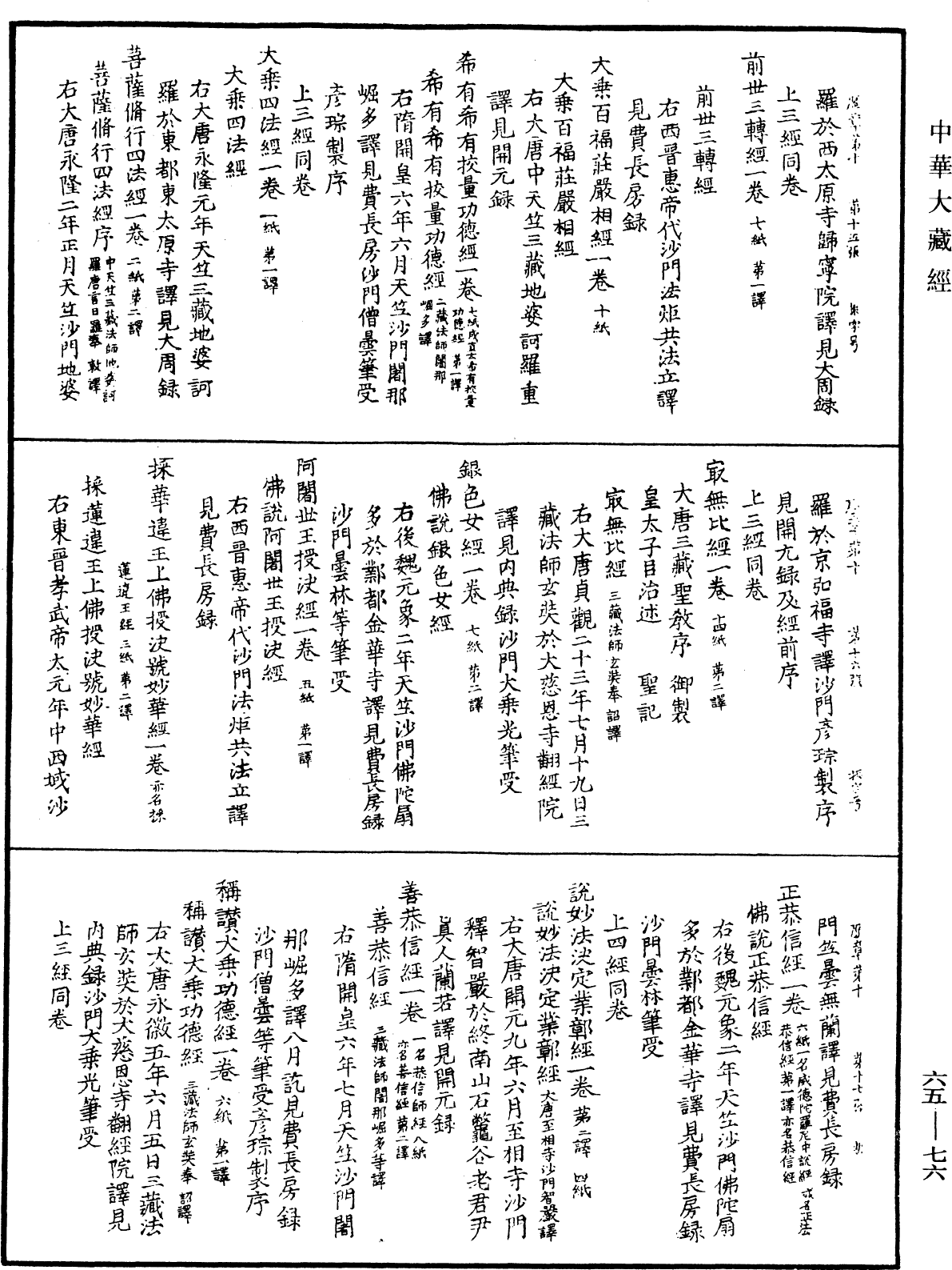 File:《中華大藏經》 第65冊 第0076頁.png