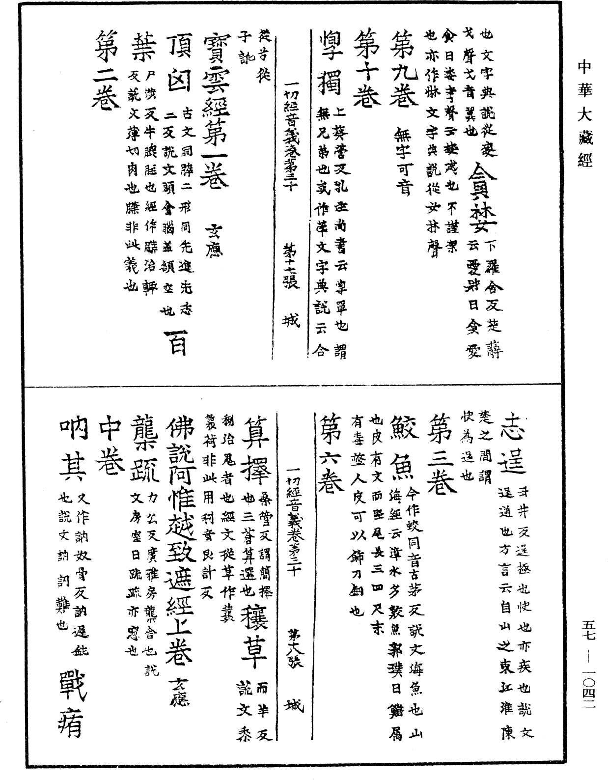 File:《中華大藏經》 第57冊 第1042頁.png