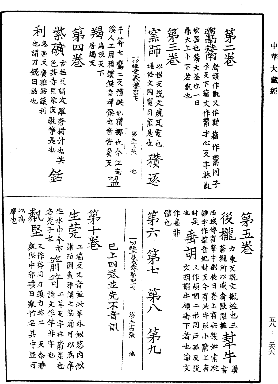 File:《中華大藏經》 第58冊 第0366頁.png