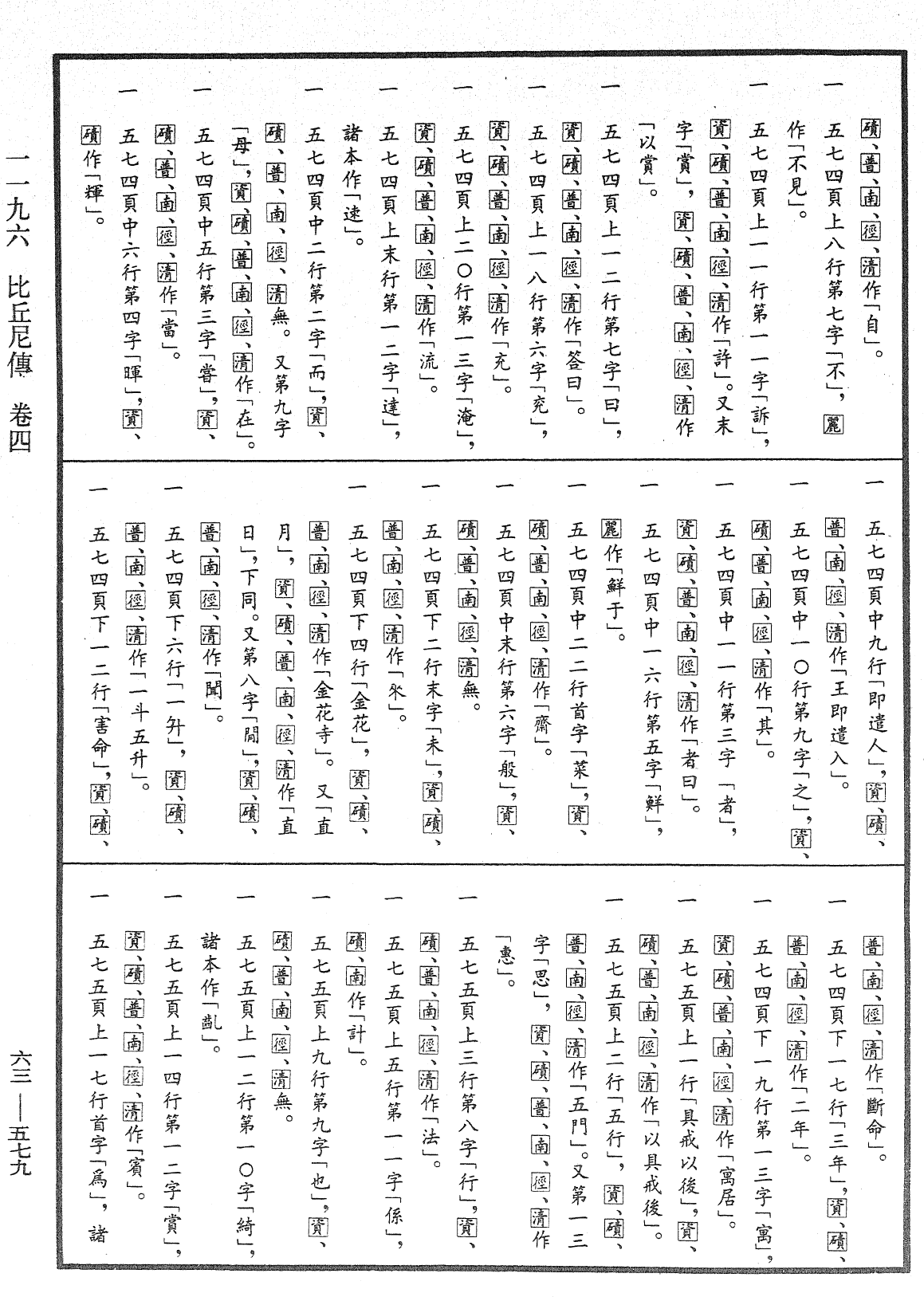 比丘尼傳《中華大藏經》_第63冊_第0579頁