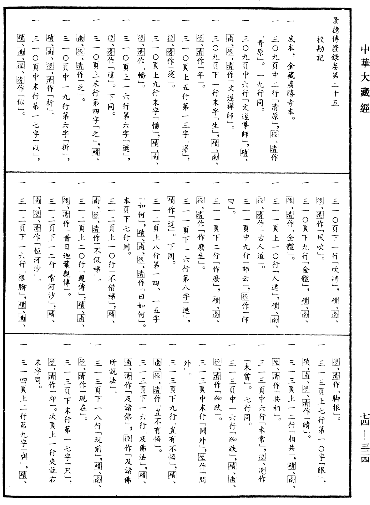 File:《中華大藏經》 第74冊 第324頁.png