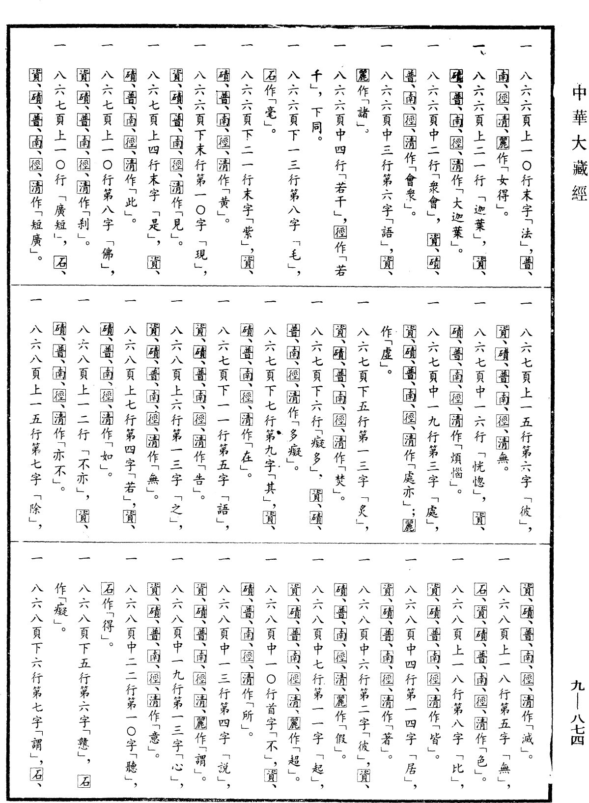 File:《中華大藏經》 第9冊 第0874頁.png