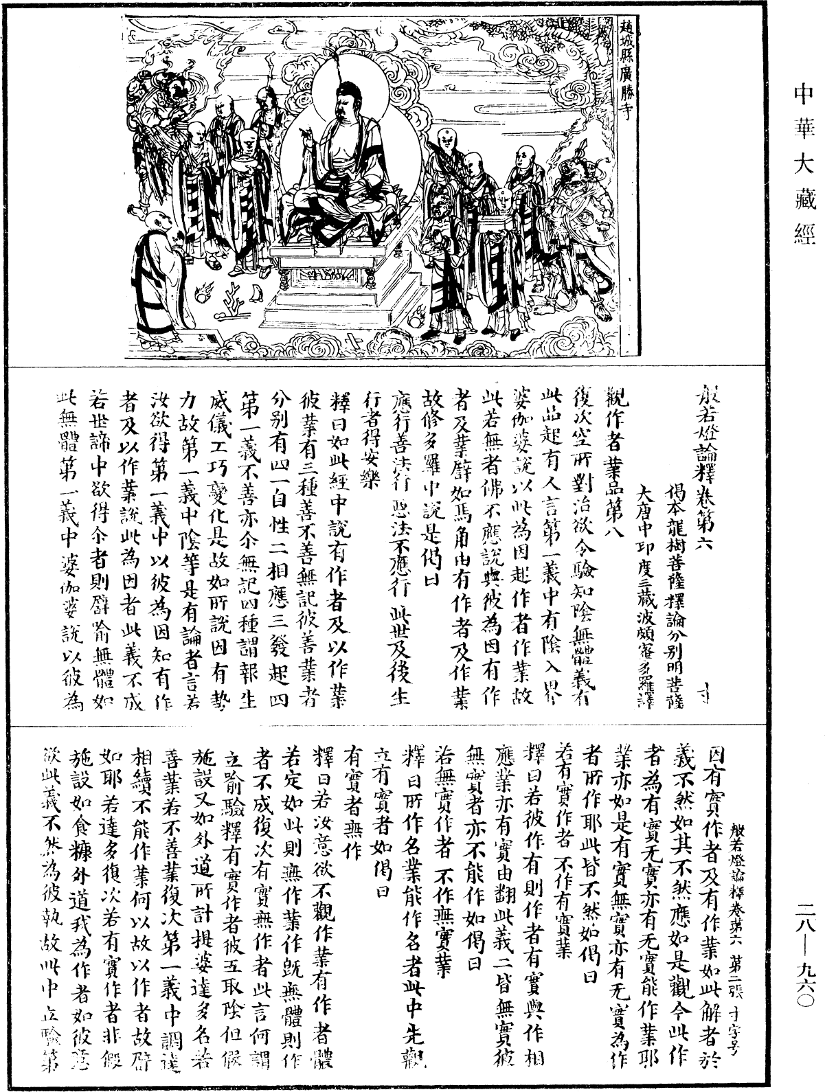 File:《中華大藏經》 第28冊 第0960頁.png