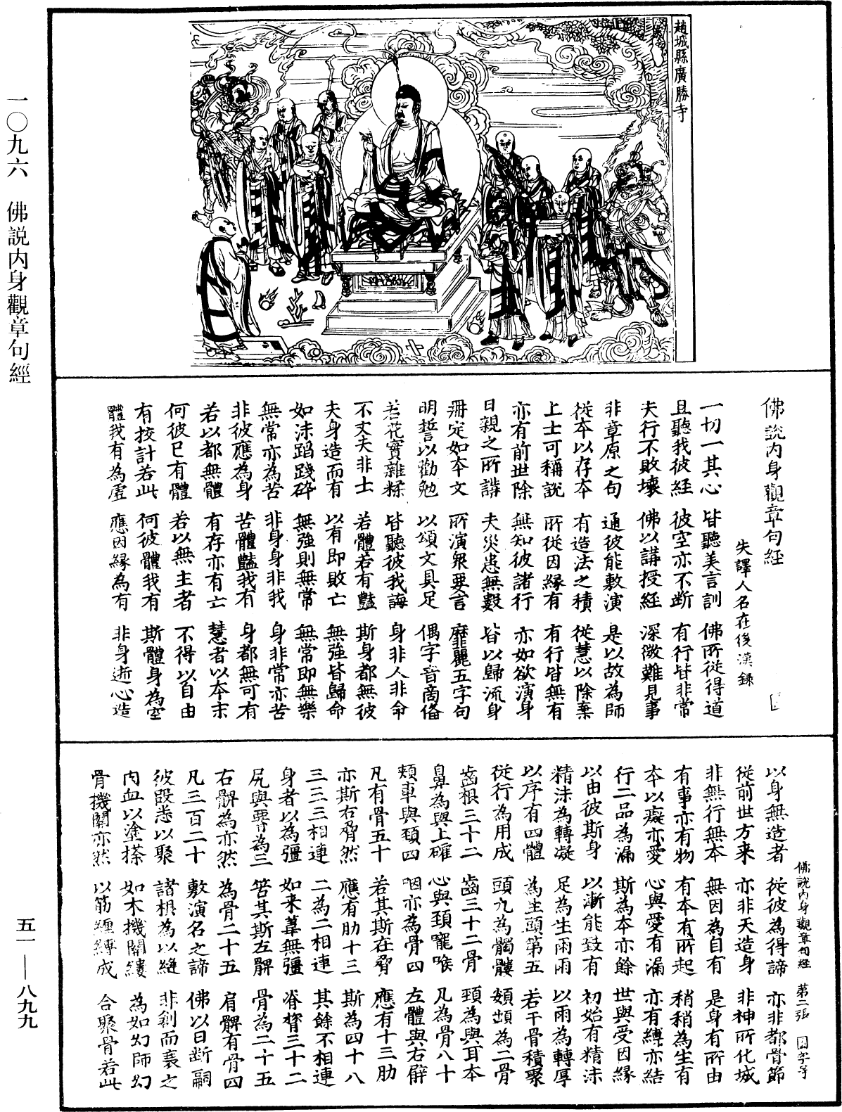 File:《中華大藏經》 第51冊 第899頁.png
