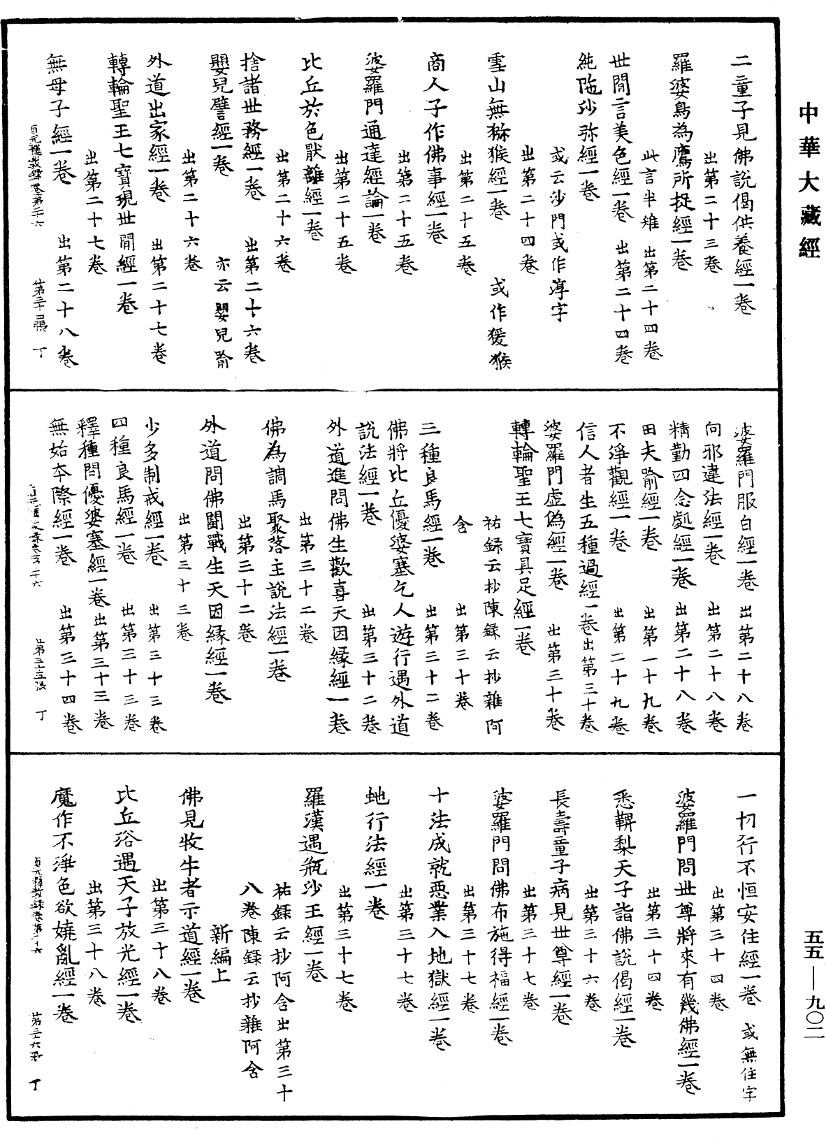 File:《中華大藏經》 第55冊 第902頁.png