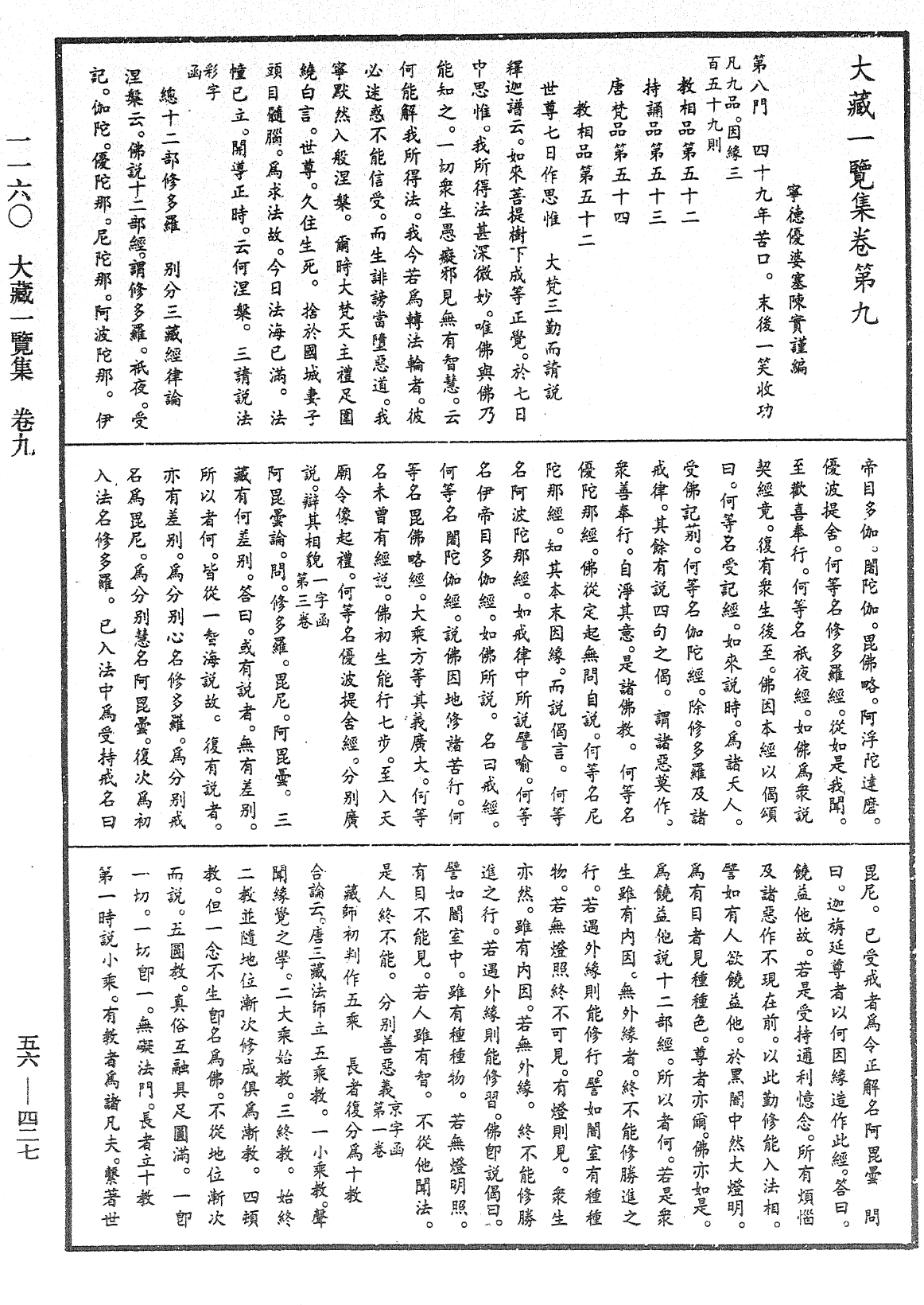 大藏一覽集《中華大藏經》_第56冊_第0427頁