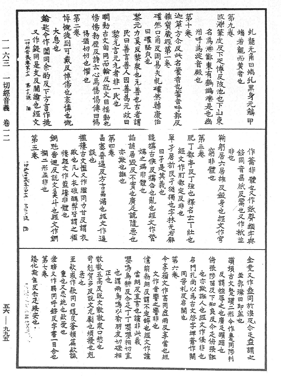 File:《中華大藏經》 第56冊 第0995頁.png