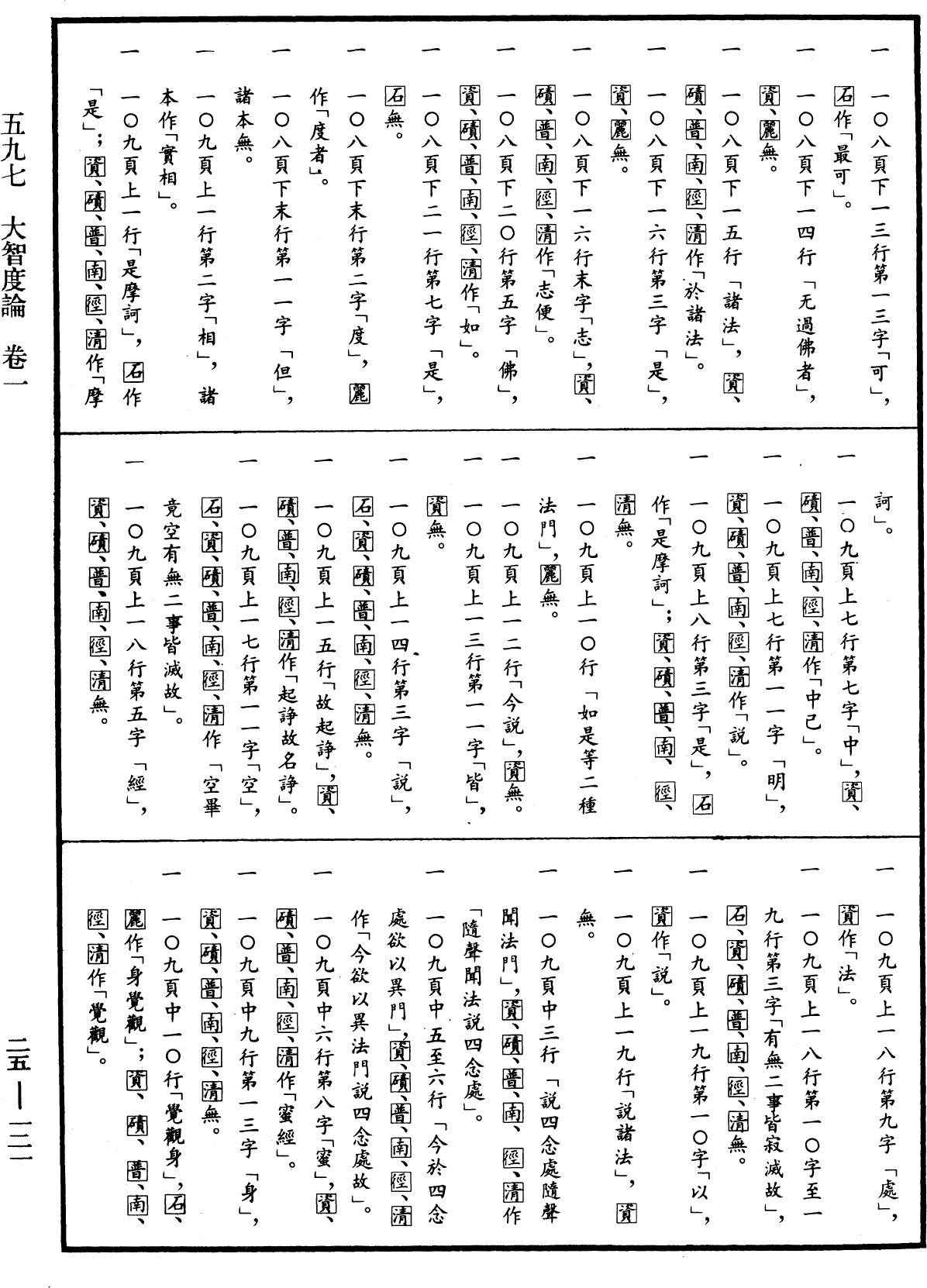 File:《中華大藏經》 第25冊 第121頁.png