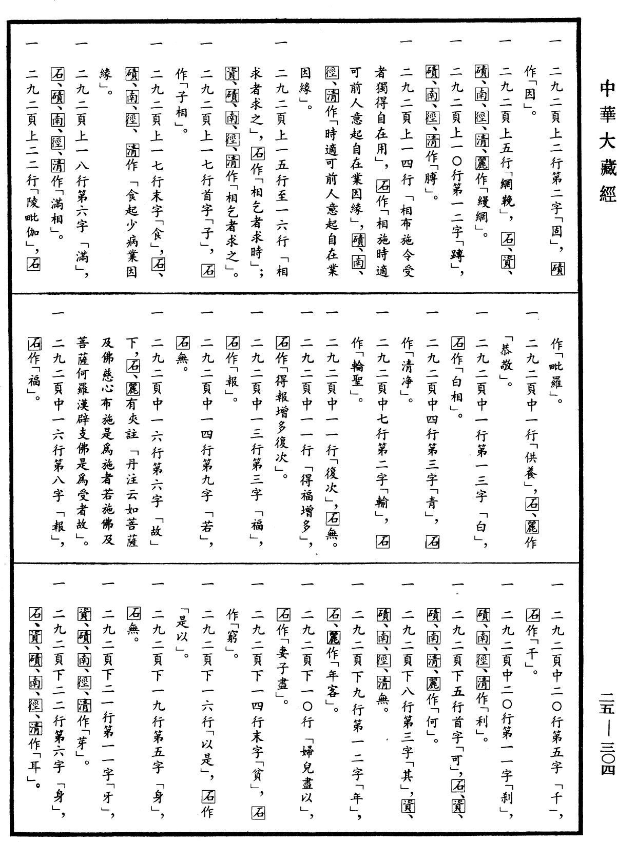 File:《中華大藏經》 第25冊 第304頁.png