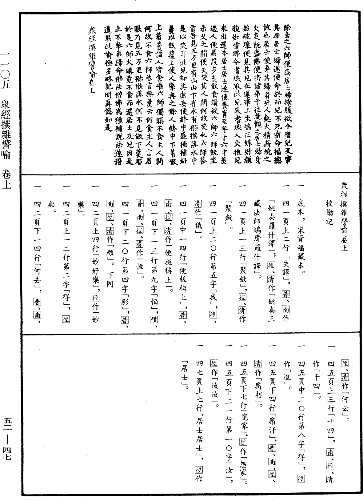 File:《中華大藏經》 第52冊 第047頁.png