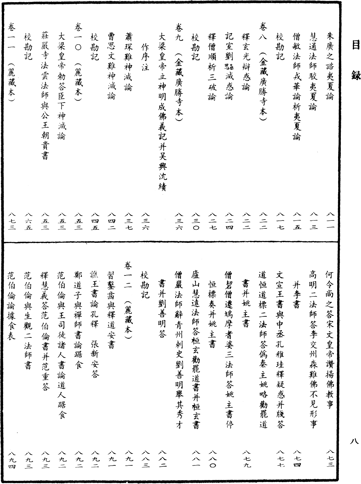 File:《中華大藏經》 第62冊 目録 (8).png