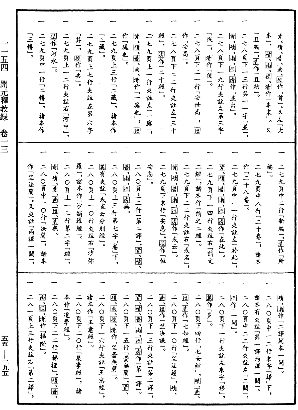 File:《中華大藏經》 第55冊 第295頁.png