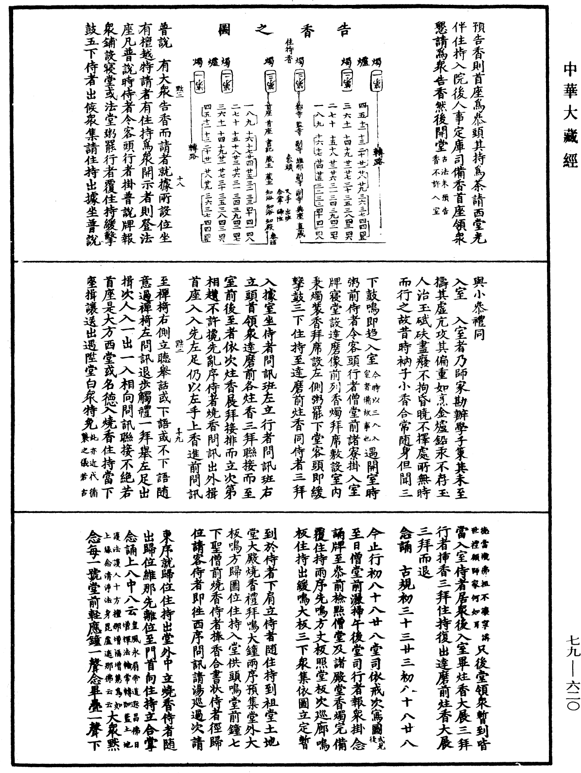 File:《中華大藏經》 第79冊 第620頁.png