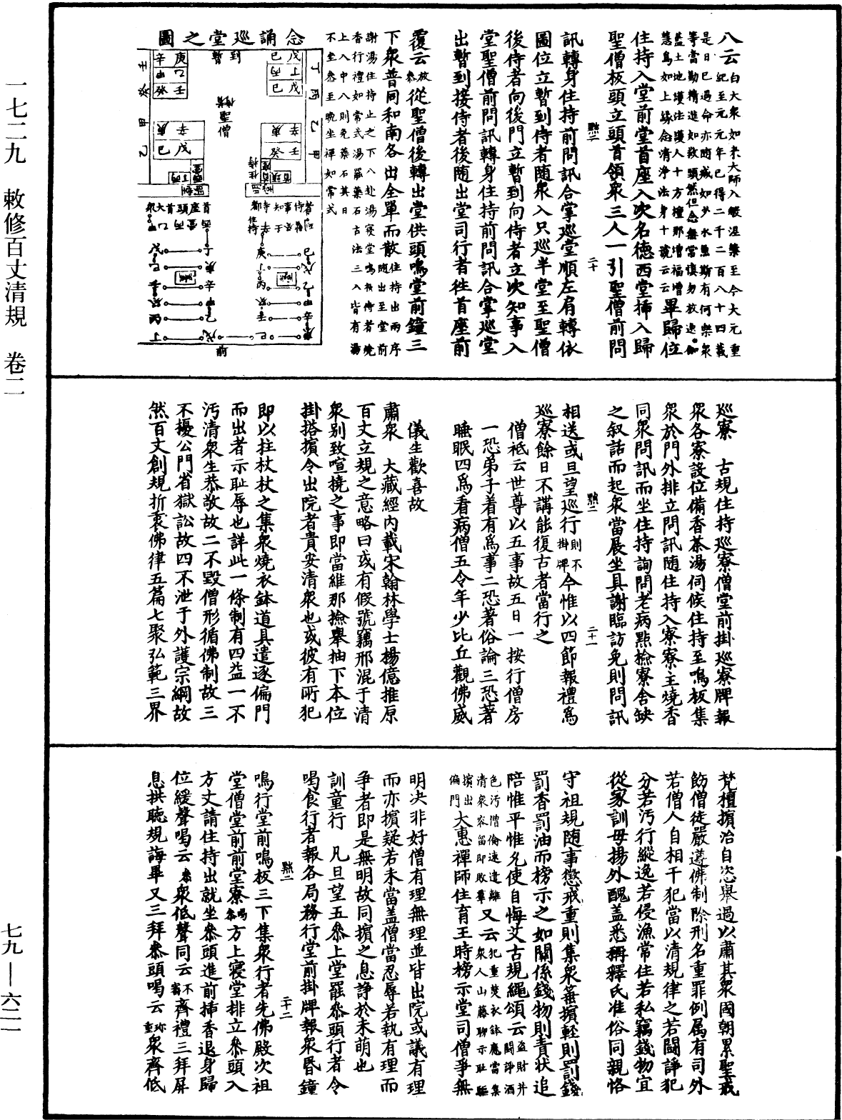 敕修百丈清规《中华大藏经》_第79册_第621页