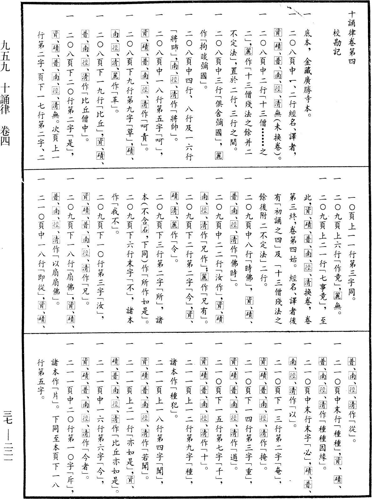 十誦律《中華大藏經》_第37冊_第221頁