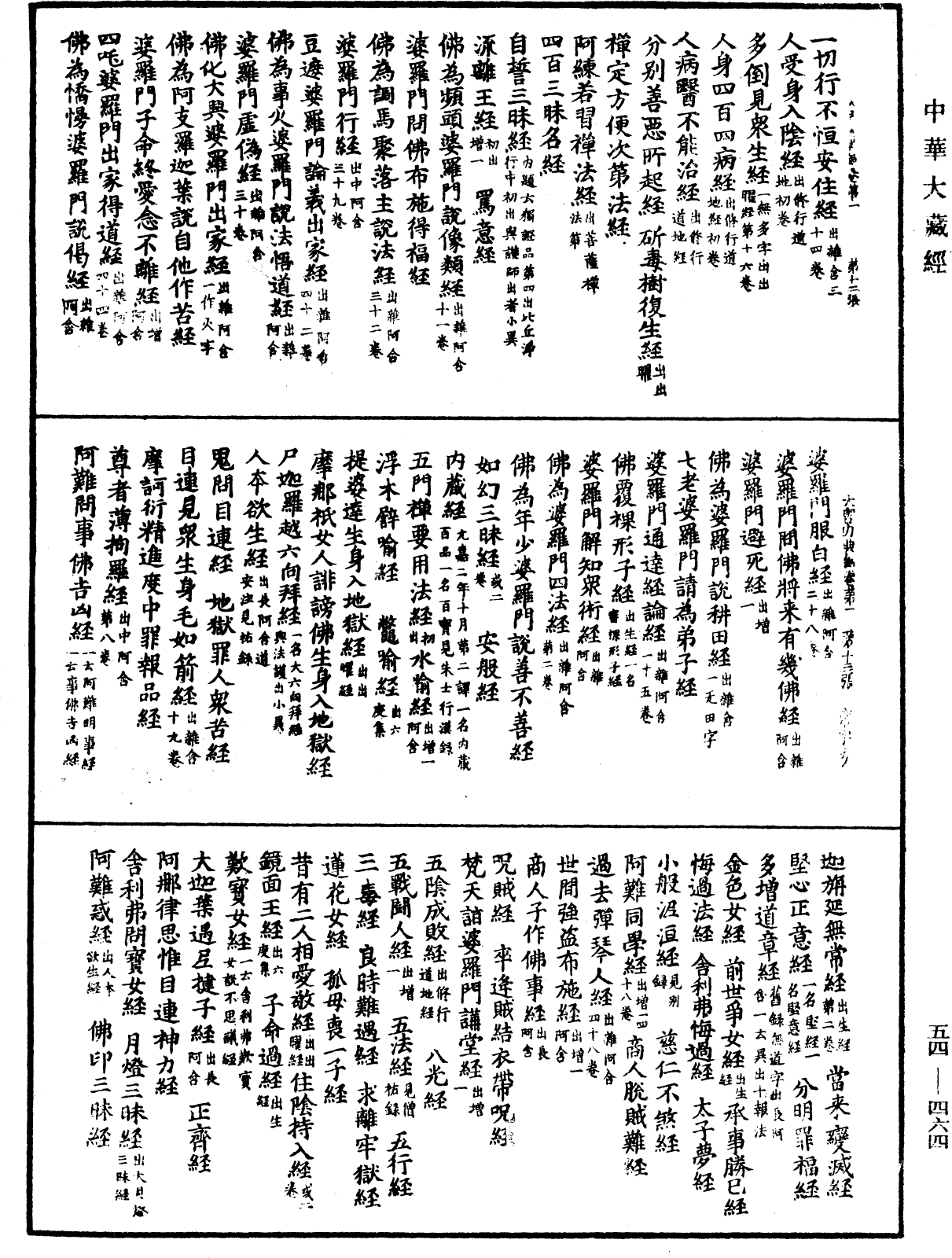 大唐內典錄《中華大藏經》_第54冊_第464頁