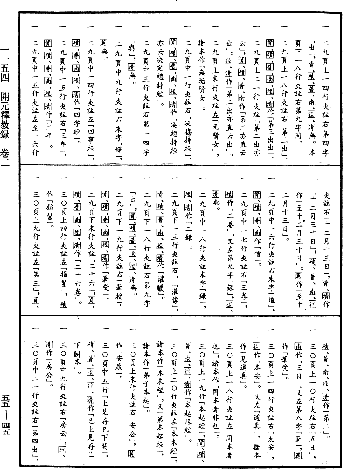 File:《中華大藏經》 第55冊 第045頁.png