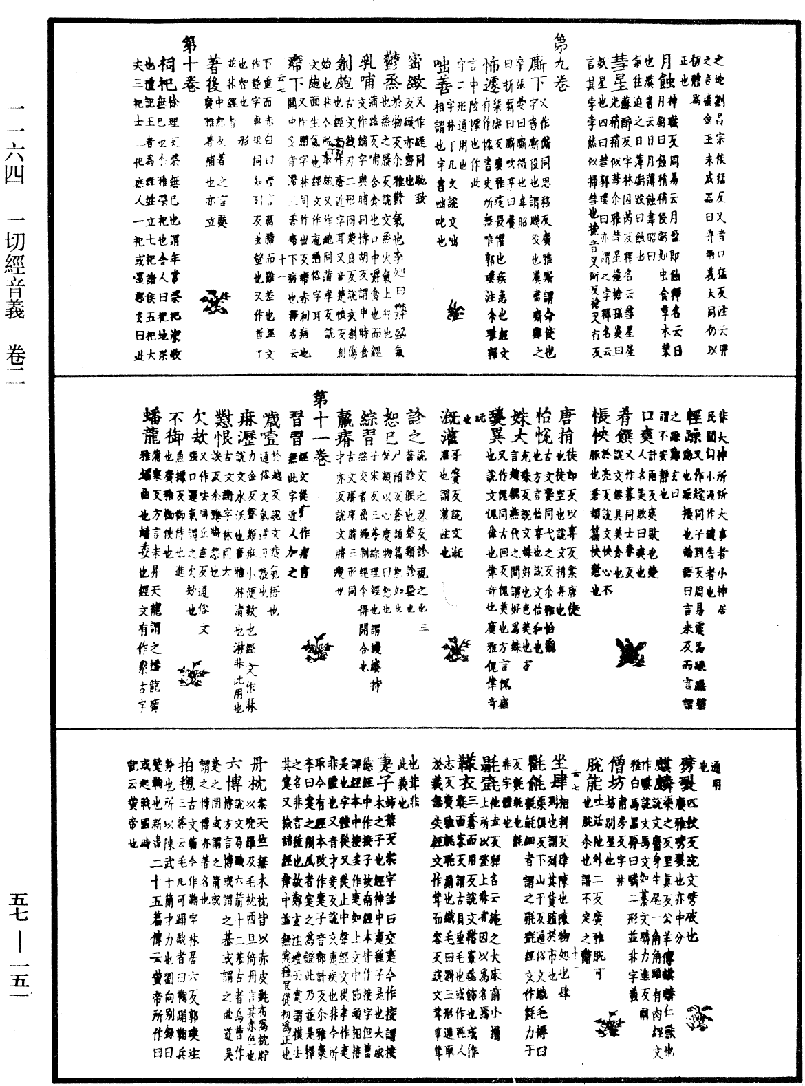 File:《中華大藏經》 第57冊 第0151頁.png
