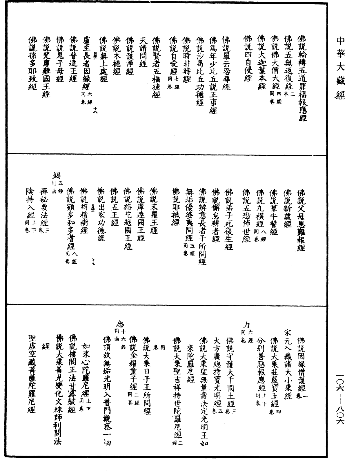 File:《中華大藏經》 第106冊 第806頁.png