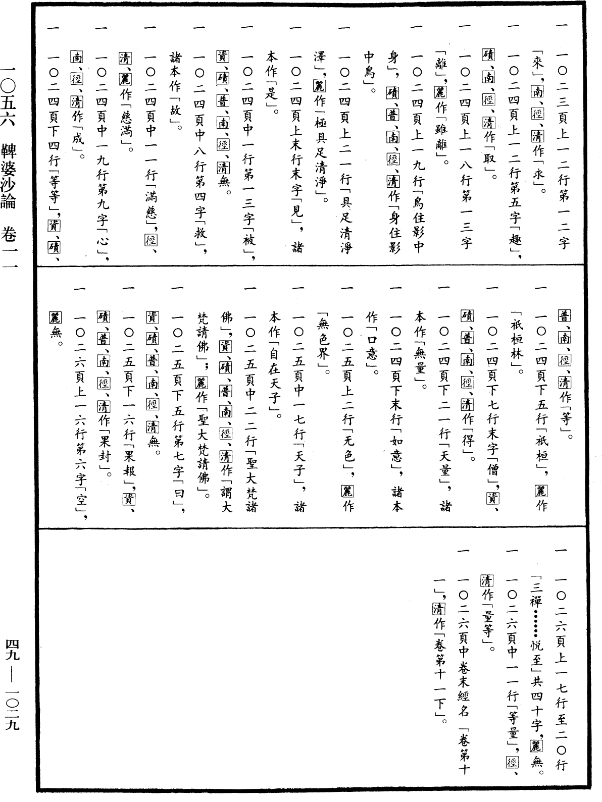 File:《中華大藏經》 第49冊 第1029頁.png