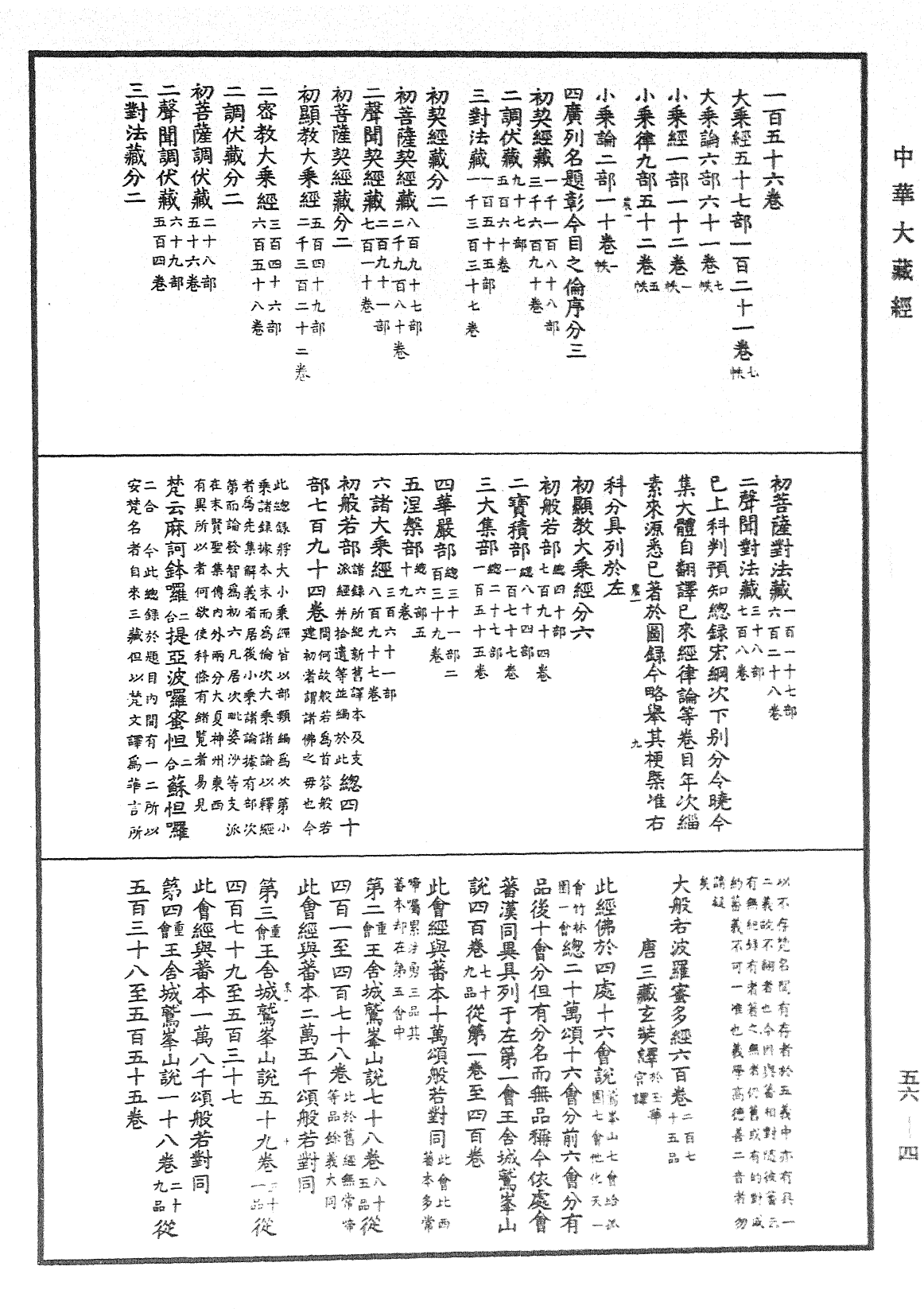 大元至元法寶勘同總錄《中華大藏經》_第56冊_第0004頁