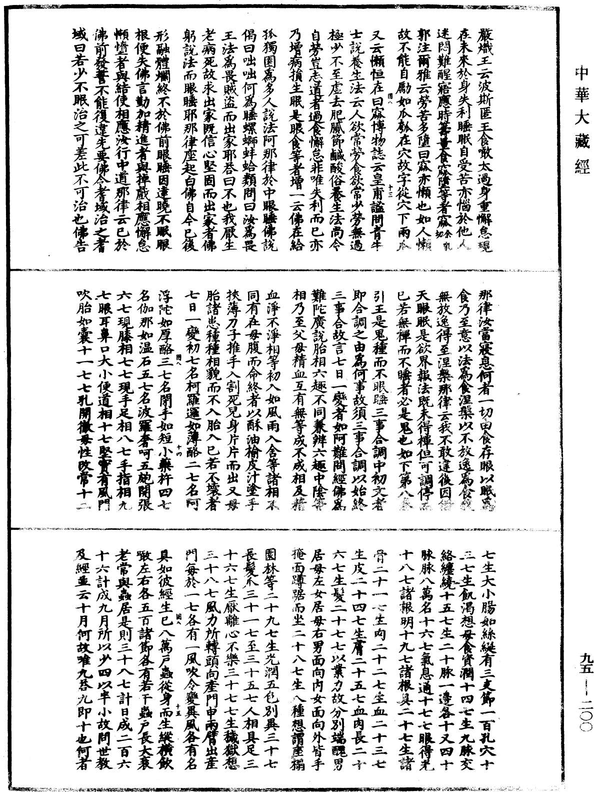 File:《中華大藏經》 第95冊 第200頁.png