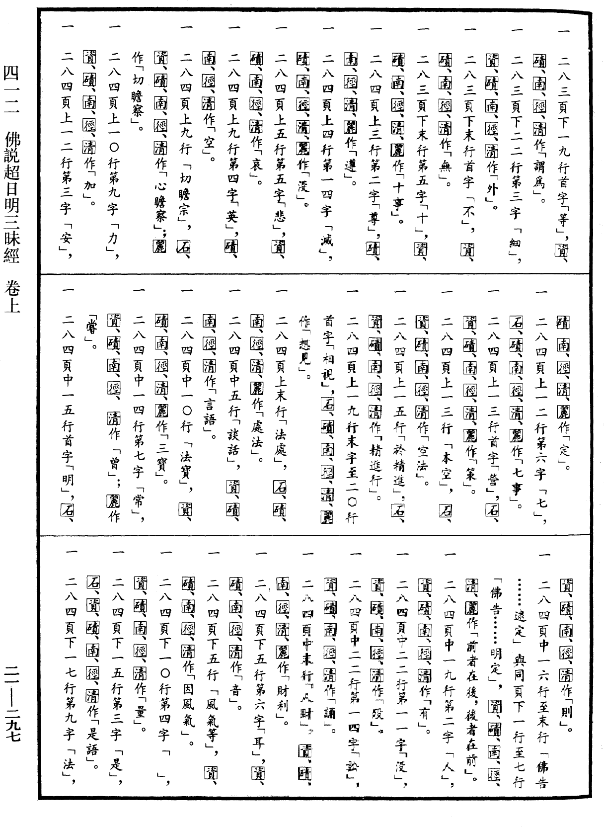 File:《中華大藏經》 第21冊 第297頁.png