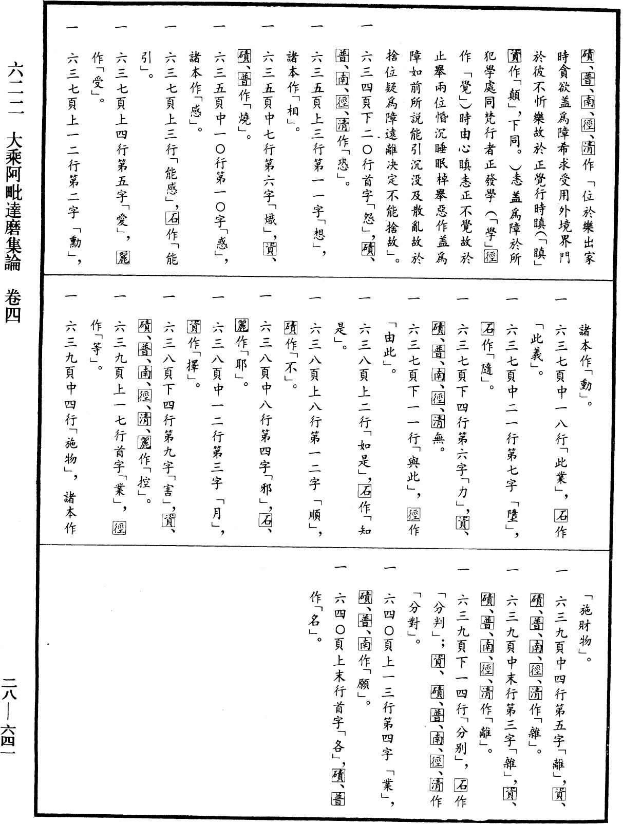 File:《中華大藏經》 第28冊 第0641頁.png