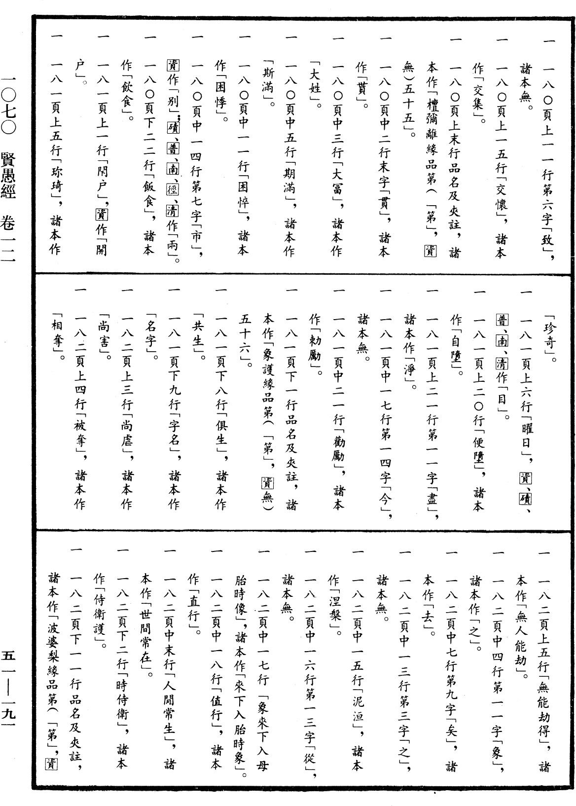 File:《中華大藏經》 第51冊 第191頁.png