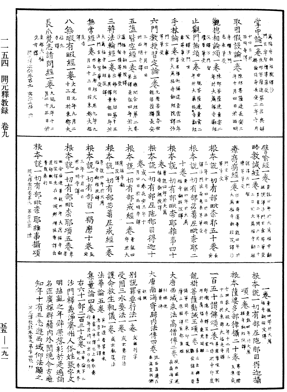 File:《中華大藏經》 第55冊 第191頁.png