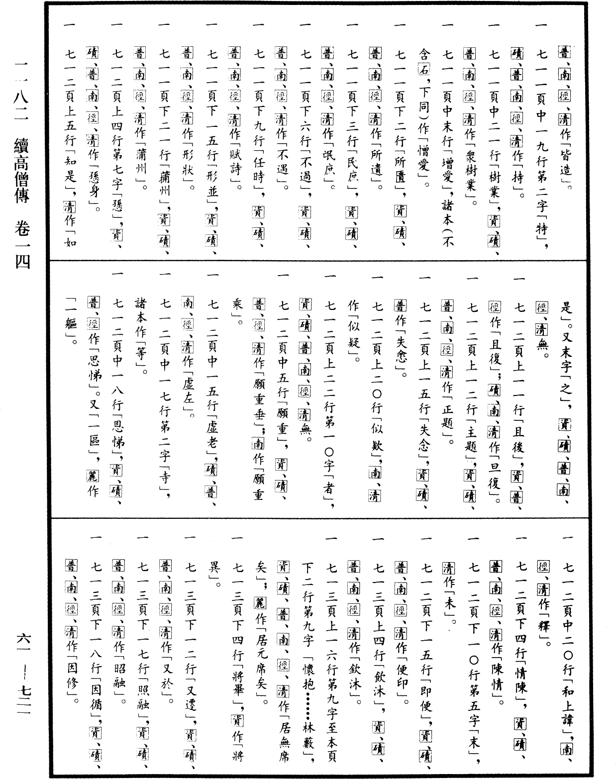 File:《中華大藏經》 第61冊 第0721頁.png